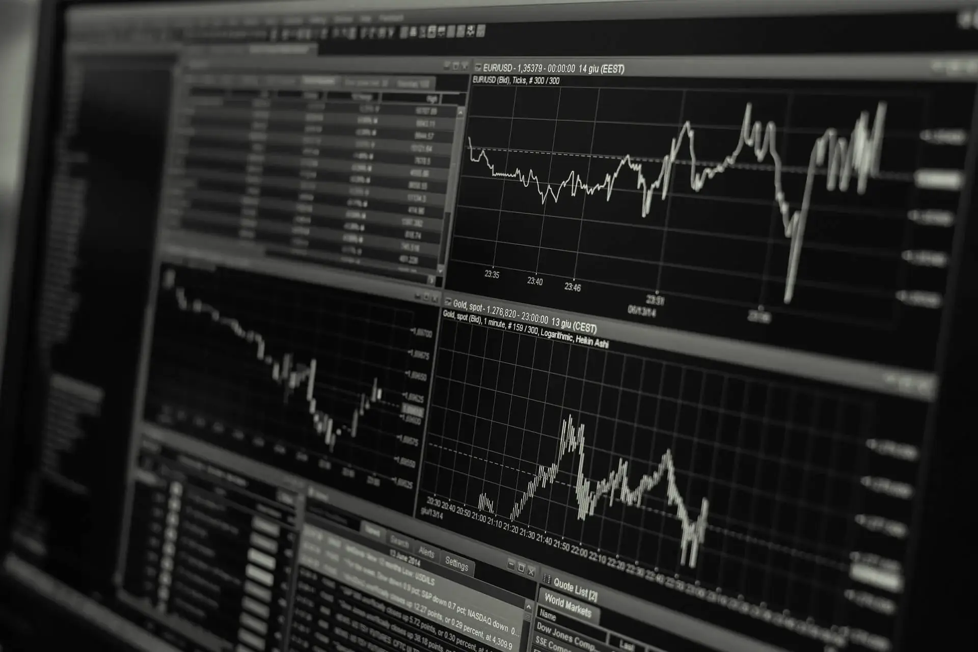 Previsioni sugli utili di Modine Manufacturing